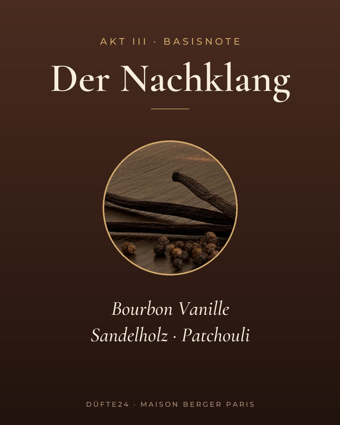 Bourbon Vanille Duft Basisnote: Bourbon Vanille, Sandelholz, Patchouli
