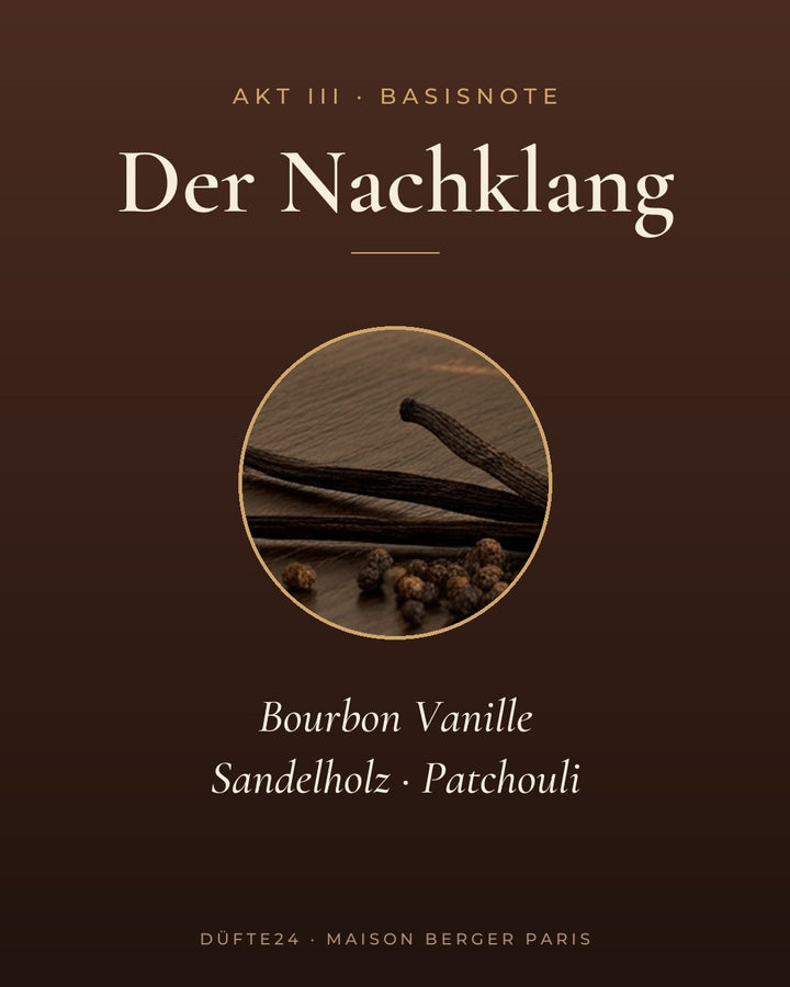 Bourbon Vanille Duft Basisnote: Bourbon Vanille, Sandelholz, Patchouli
