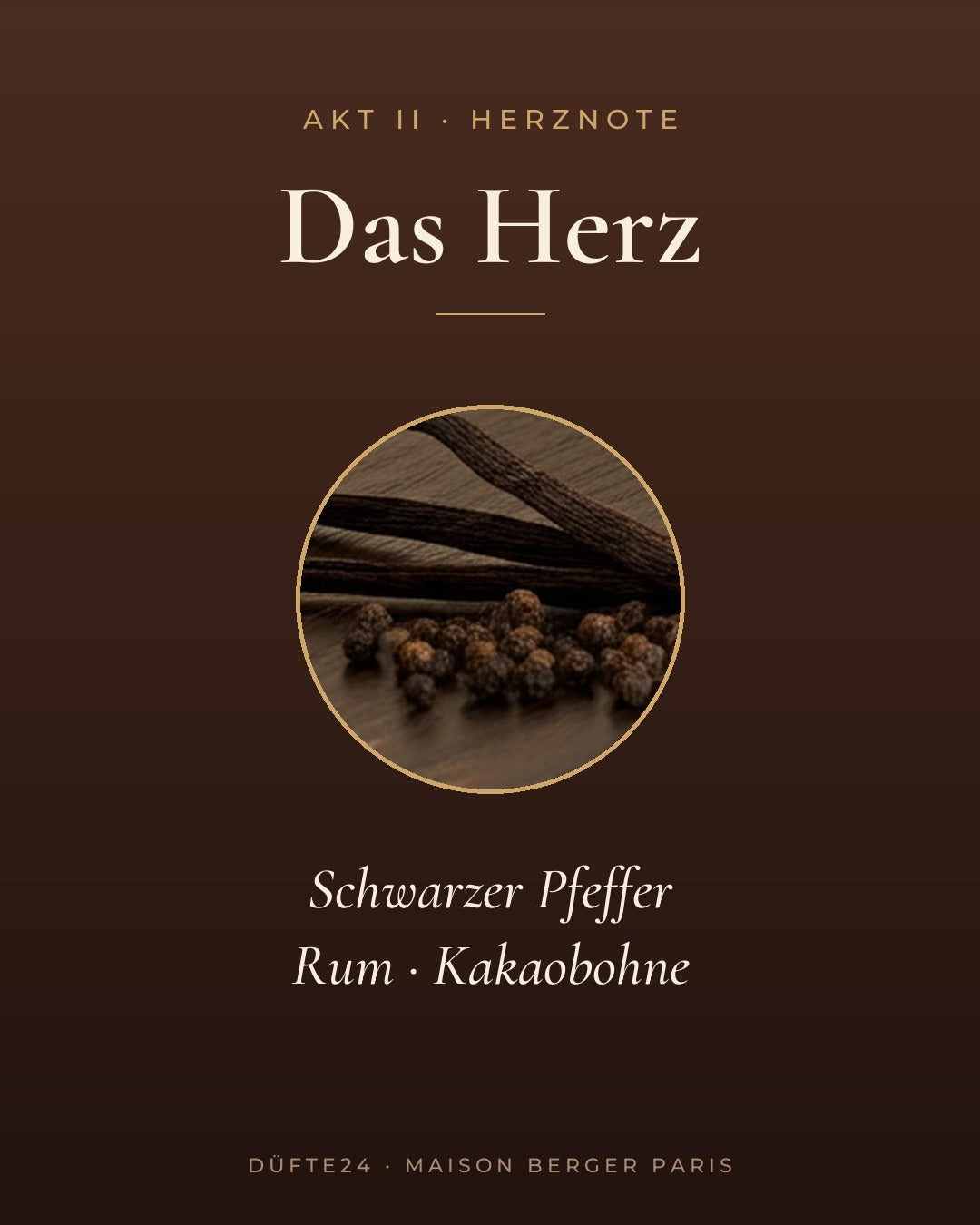 Bourbon Vanille Duft Herznote: Schwarzer Pfeffer, Rum, Kakaobohne