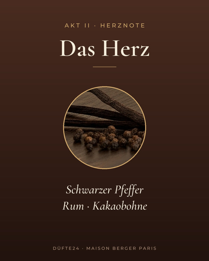 Bourbon Vanille Duft Herznote: Schwarzer Pfeffer, Rum, Kakaobohne