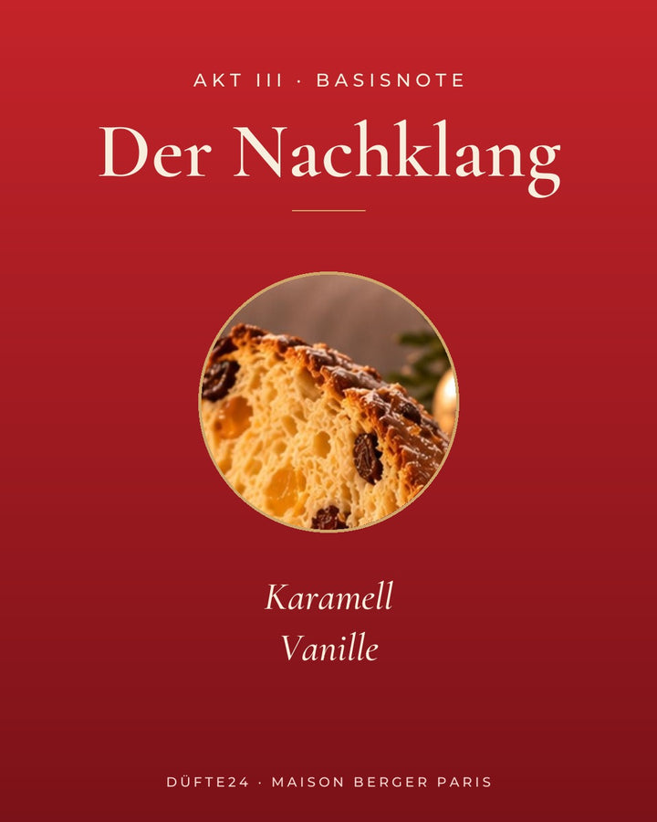 Panettone Duft Basisnote: Karamell, Vanille