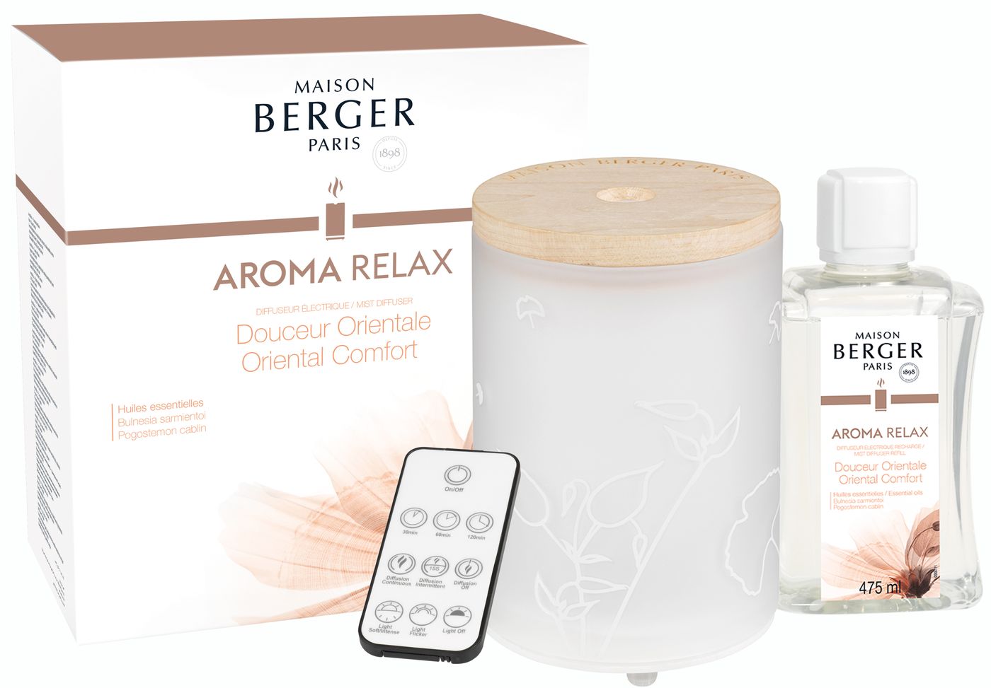 Aroma-Diffuser elektrisch AROMA RELAX von Maison Berger