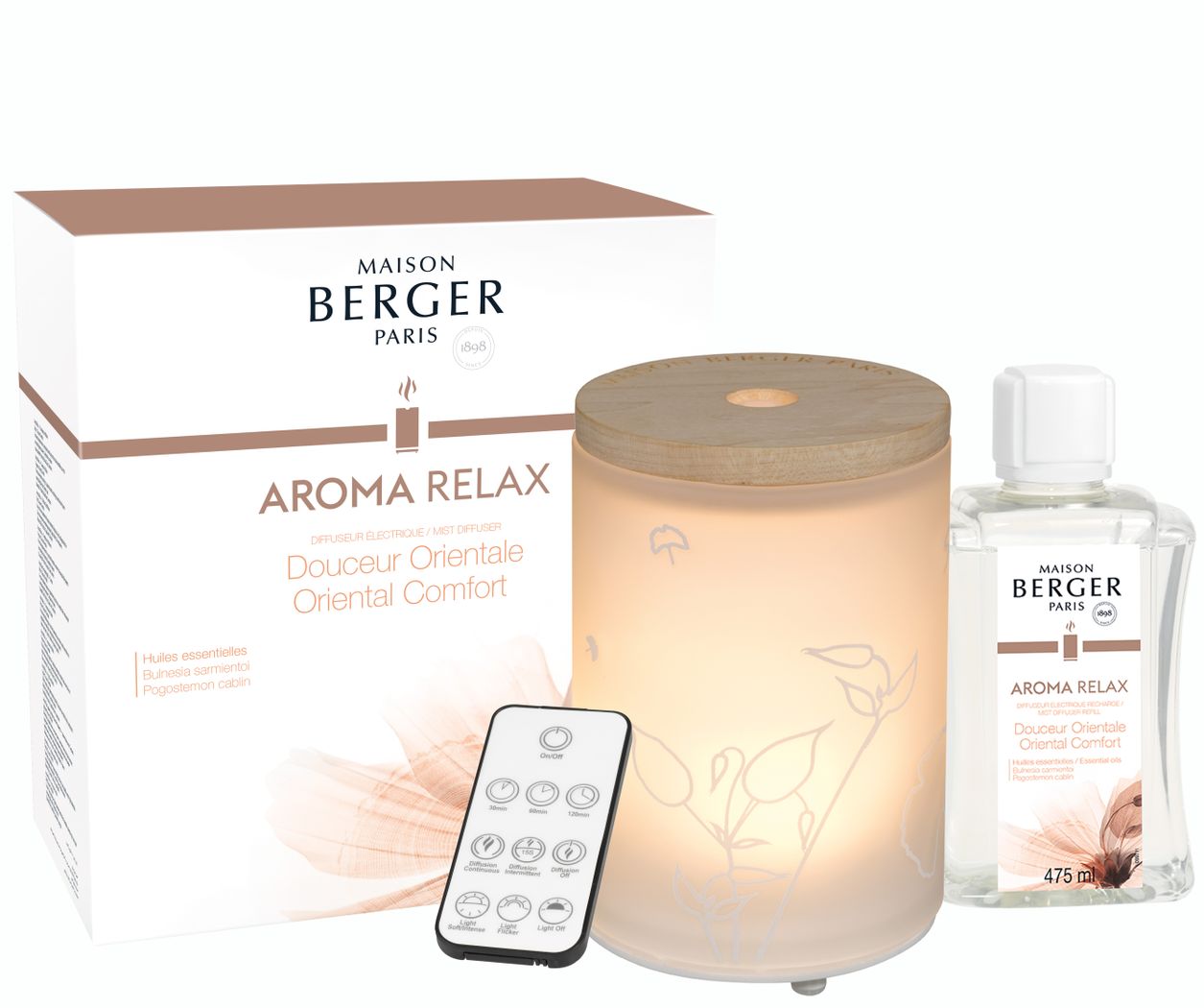 Aroma-Diffuser elektrisch AROMA RELAX von Maison Berger